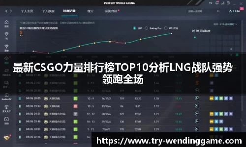 最新CSGO力量排行榜TOP10分析LNG战队强势领跑全场